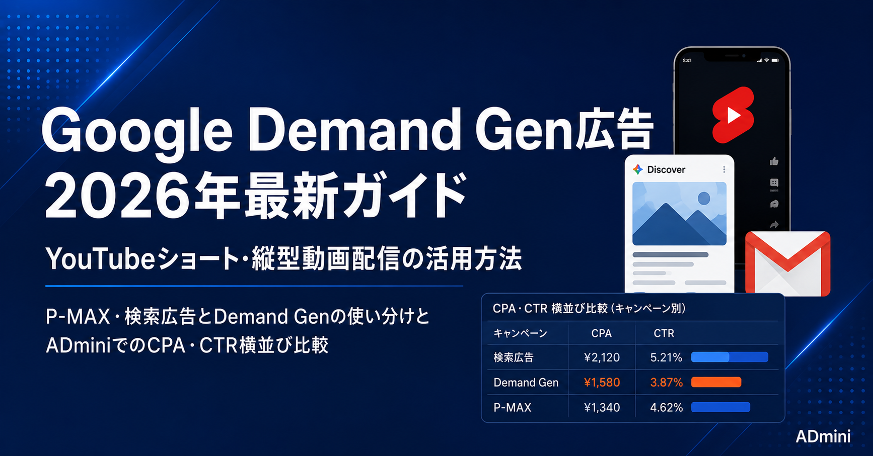 Google Demand Gen広告2026年最新ガイド｜YouTubeショート・縦型動画配信と検索連動型広告との使い分け