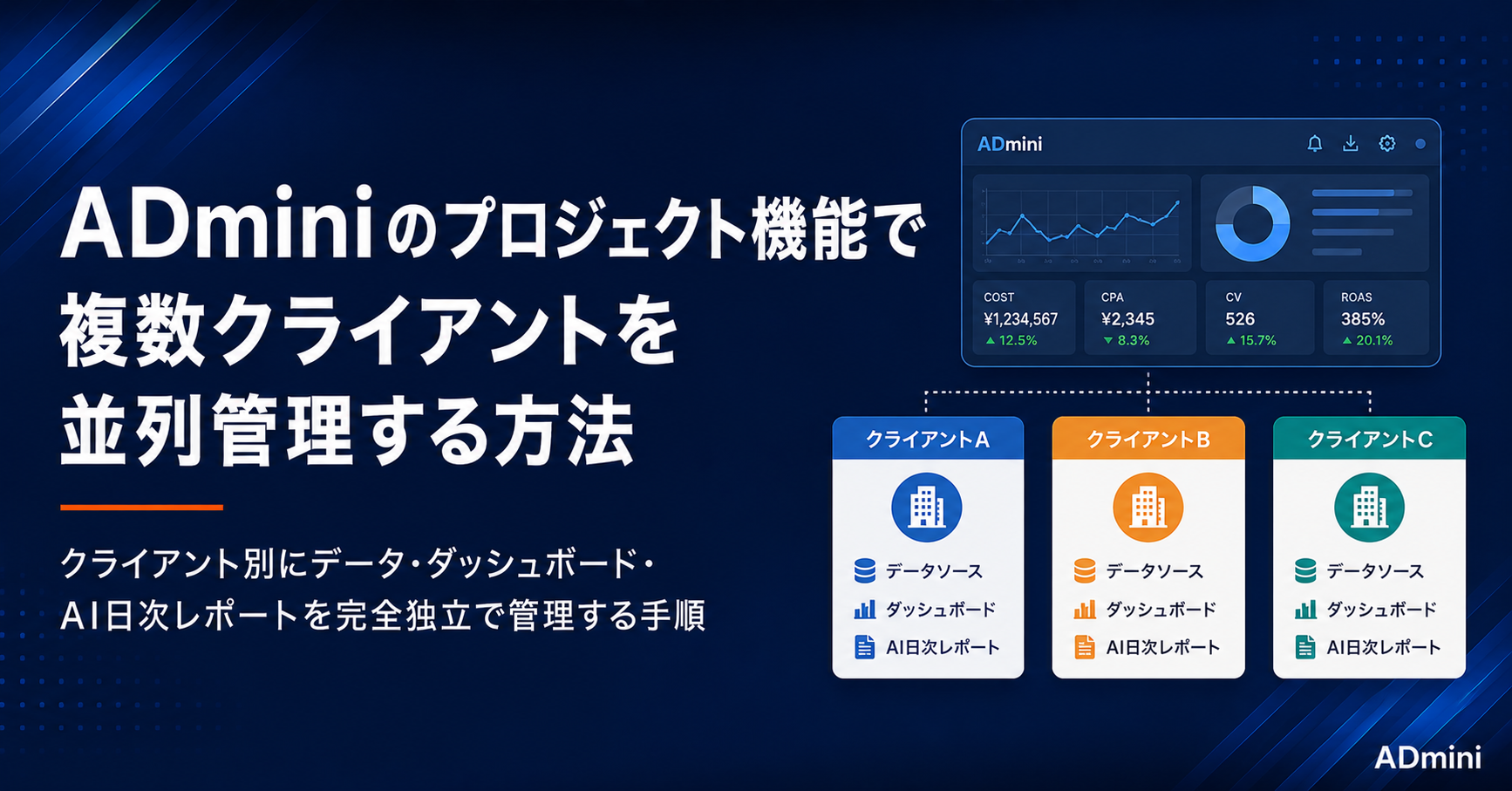 ADminiで複数クライアントを並列管理する方法｜プロジェクト機能でクライアント別ダッシュボードを整理する手順