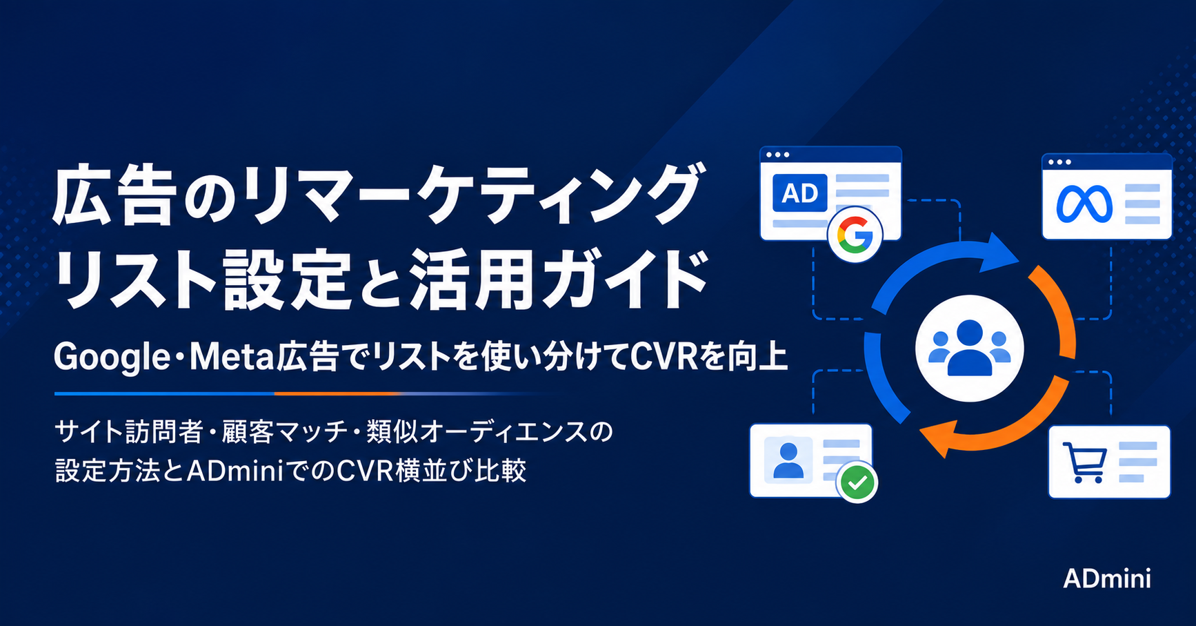 広告のリマーケティングリスト設定と活用ガイド｜Google・Meta広告でリストを使い分けてCVRを向上させる方法