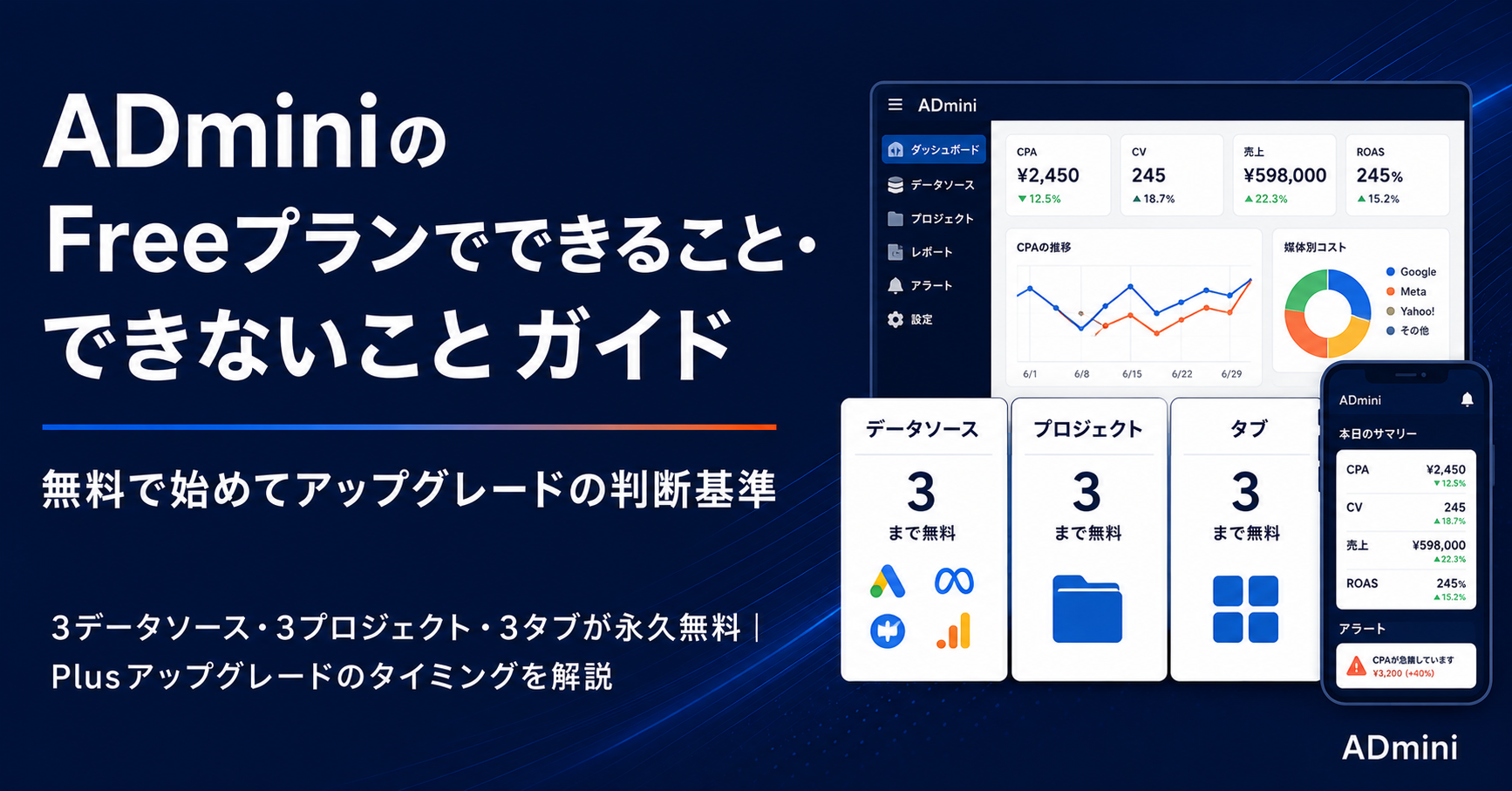 ADminiのFreeプランでできること・できないことガイド｜無料で始めて必要に応じてアップグレードする判断基準