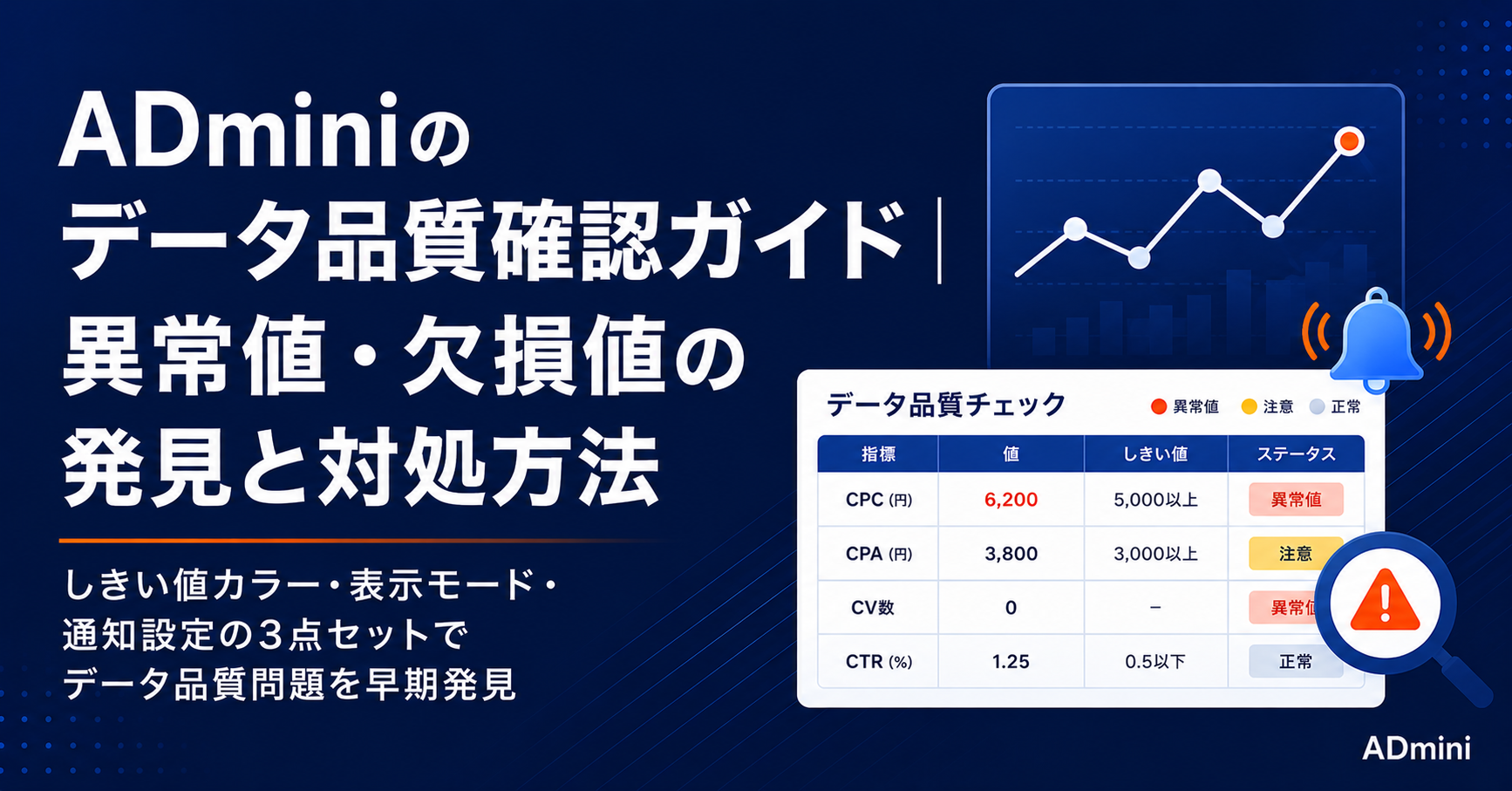 ADminiのデータ品質確認ガイド｜異常値・欠損値の発見と対処方法・正確な分析のための準備手順