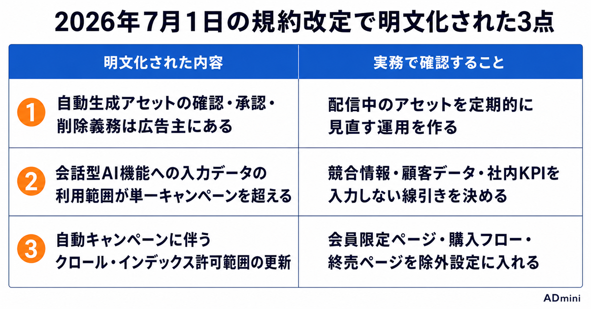 Google広告の利用規約が2026年7月に改定｜AIに任せた広告でも広告主に残る責任と実務での確認方法