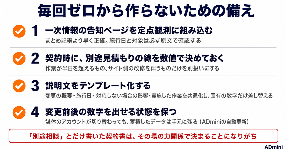 媒体の仕様変更をクライアントにどう伝えるか｜対応作業を信頼と単価につなげるフリーランスの報告術