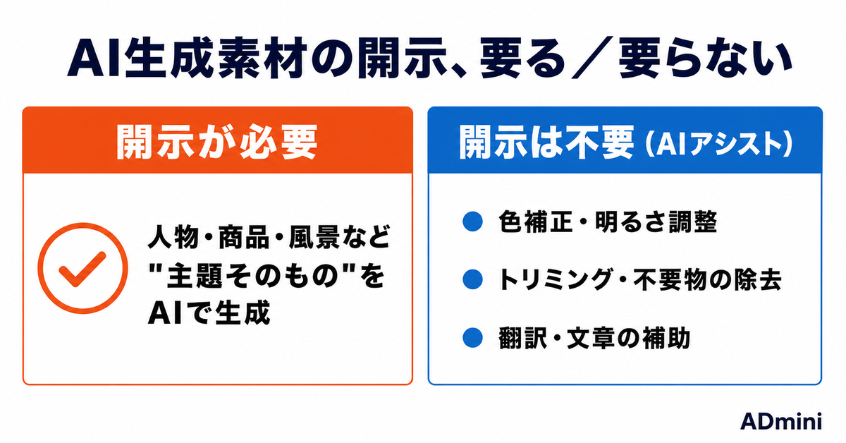 Meta広告2026年ポリシー大改訂への実務対応｜AI生成の開示義務・マルチモーダル審査で変わる入稿前チェック