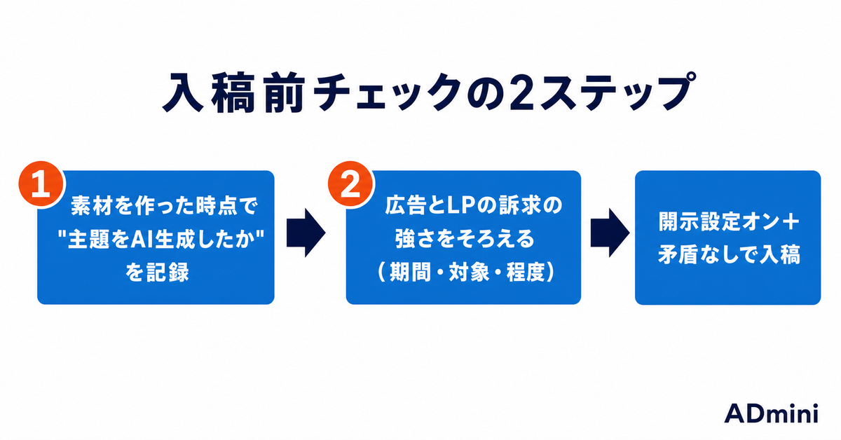 Meta広告2026年ポリシー大改訂への実務対応｜AI生成の開示義務・マルチモーダル審査で変わる入稿前チェック