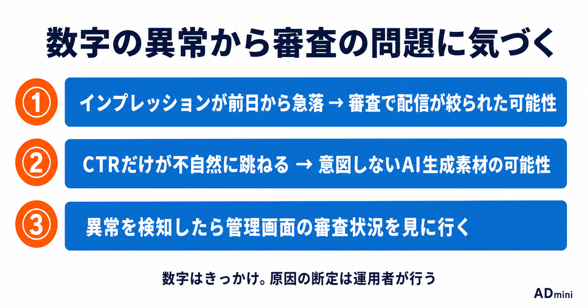 Meta広告2026年ポリシー大改訂への実務対応｜AI生成の開示義務・マルチモーダル審査で変わる入稿前チェック