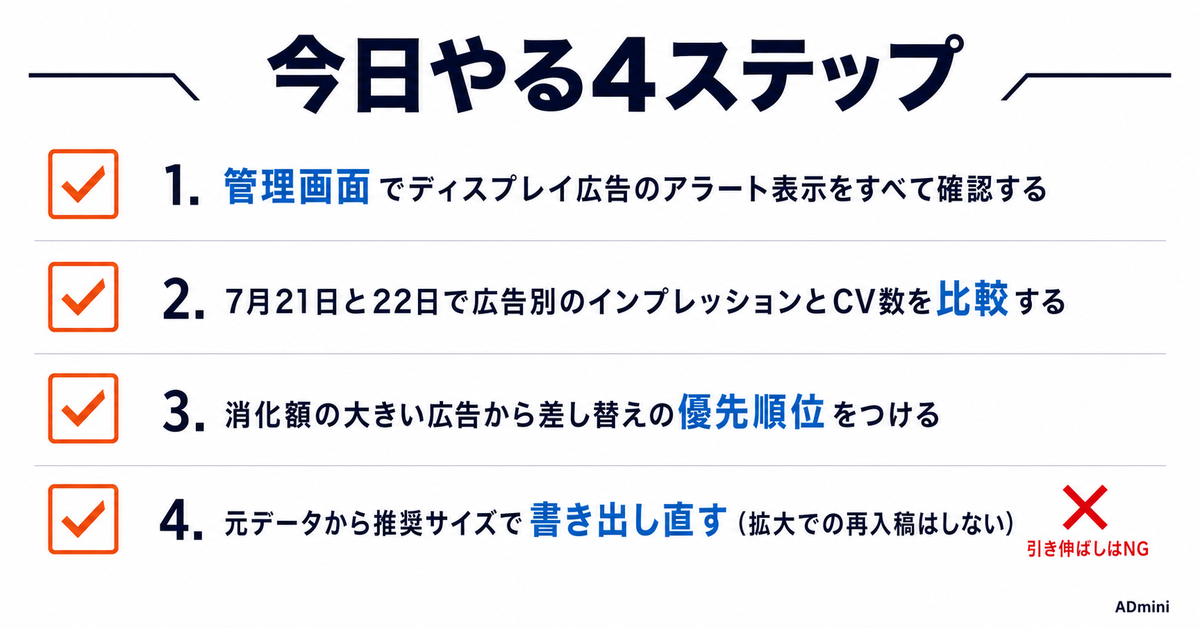 LINEヤフー広告の画像規格変更で7月22日に配信が止まった｜止まった広告の見つけ方と差し替え手順