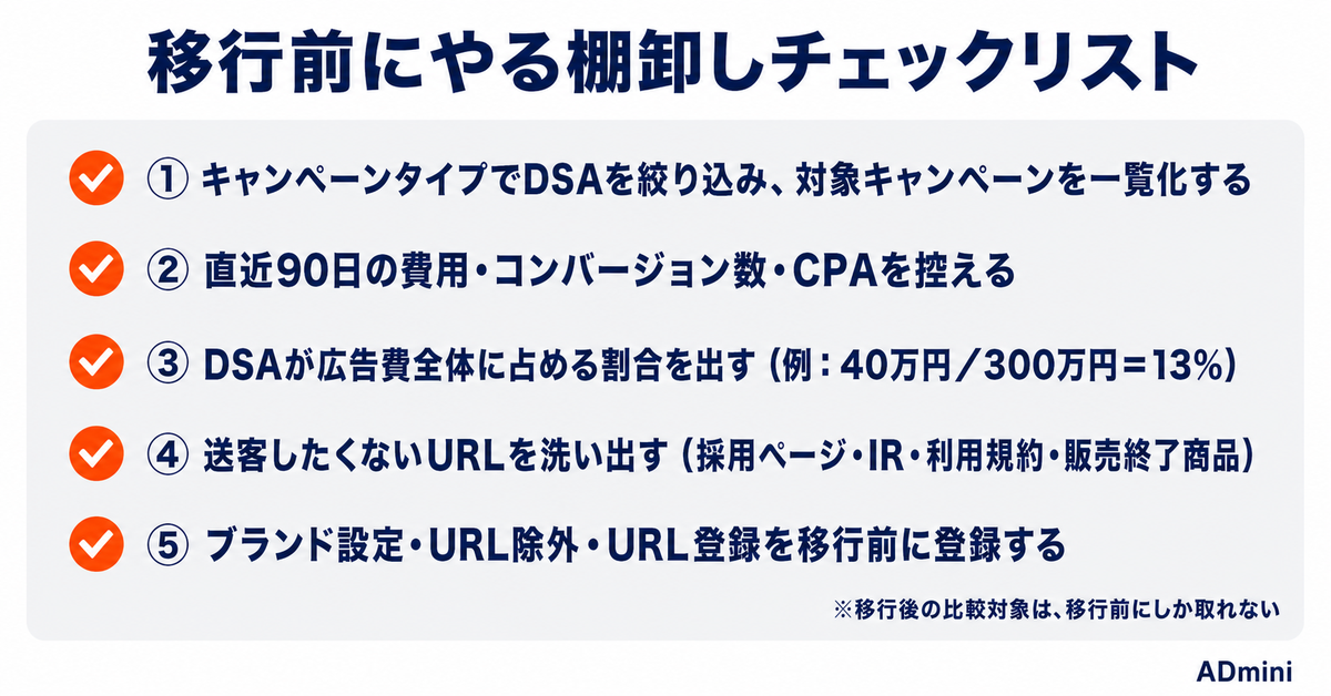 Google広告のDSAが9月にAI最大化設定へ自動移行される｜切り替わる前の棚卸しと切り替わった後の見張り方