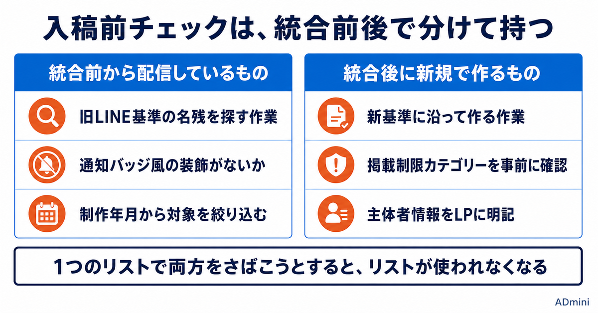 LINEヤフー広告の掲載基準が統一された｜旧LINE基準のまま出稿している広告を洗い直す手順