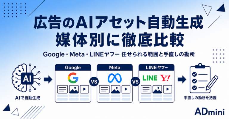 広告のAIアセット自動生成を媒体別に比較｜Google・Meta・LINEヤフーで任せられる範囲と手直しの勘所