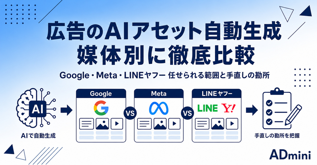 広告のAIアセット自動生成を媒体別に比較｜Google・Meta・LINEヤフーで任せられる範囲と手直しの勘所