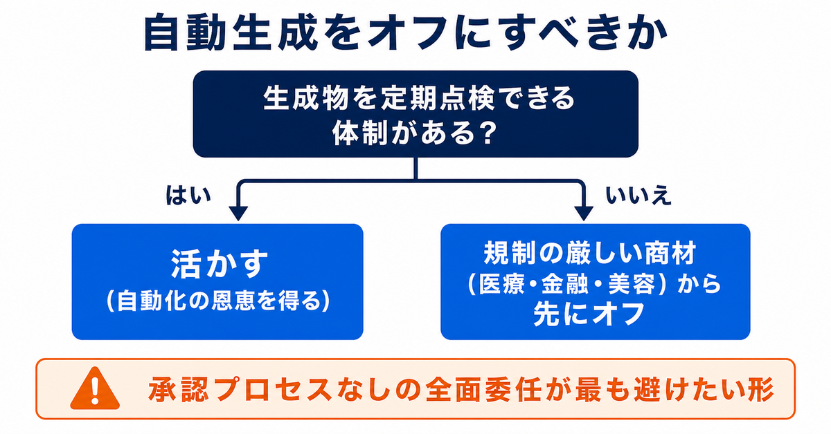 Google広告の利用規約が2026年7月に改定された｜AI自動化とデータ利用の明確化で運用者が確認すべきこと