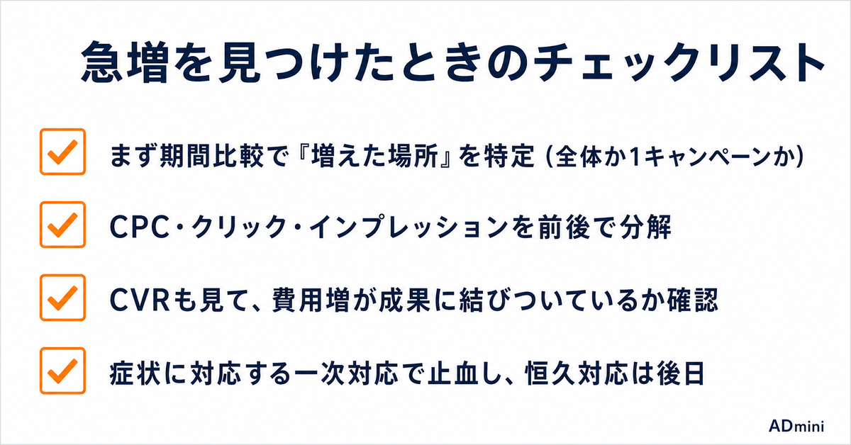 広告費が今月だけ急に増えた原因を30分で特定する｜見る順番を決めておけば慌てない診断手順