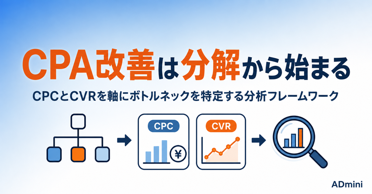 広告運用のCPA改善を加速させる分析フレームワーク｜CPCとCVRを軸に原因を特定する実践手順