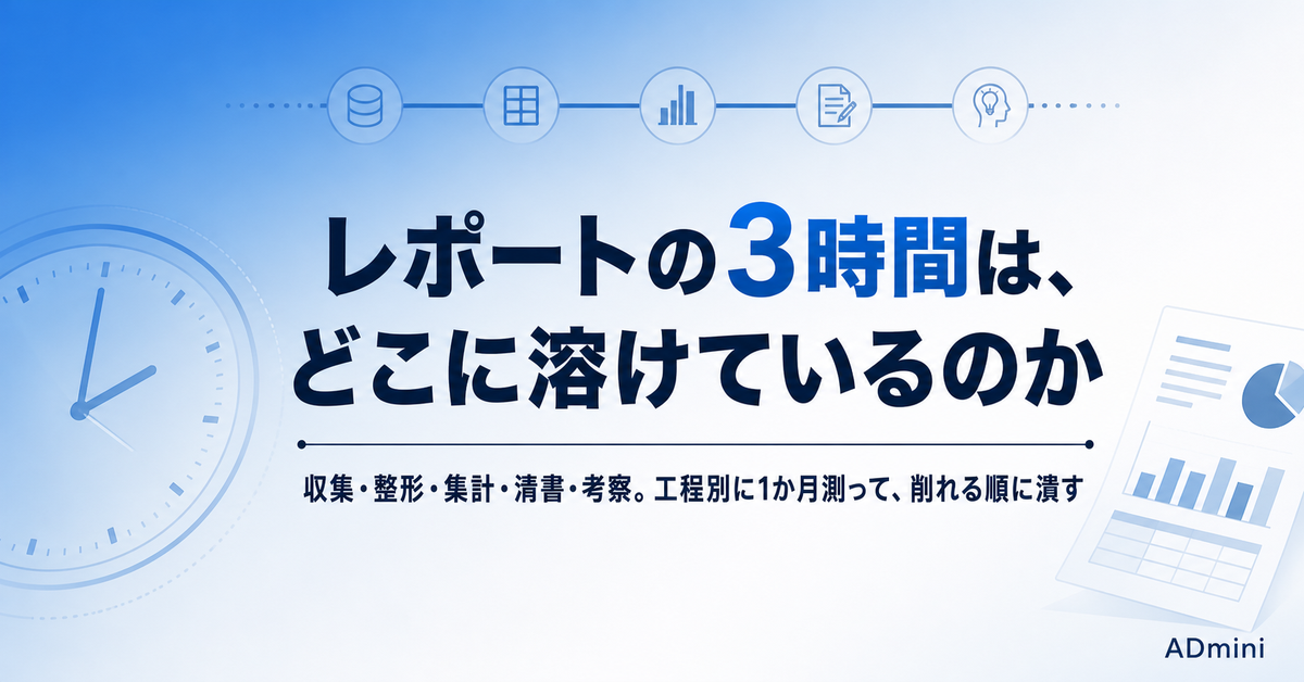 広告レポートの作成時間を工程別に分解して削減する｜どこに何分溶けているかを1か月だけ測る