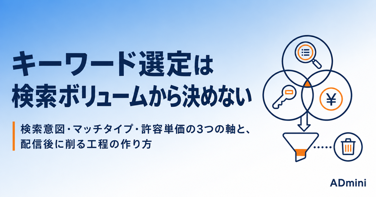 広告運用のキーワード選定で成果が変わる理由|検索ボリュームより先に見る3つの軸と、運用後の削り方