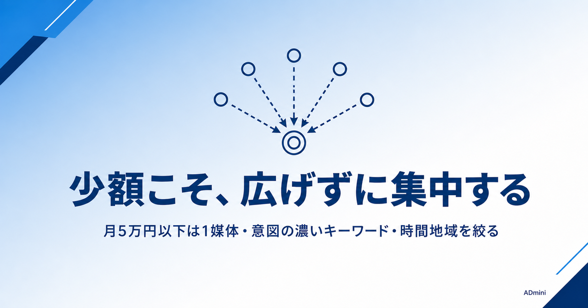 少額予算(月5万円以下)でも広告運用で成果を出す方法|分散をやめて1媒体に集中する設計と最適化
