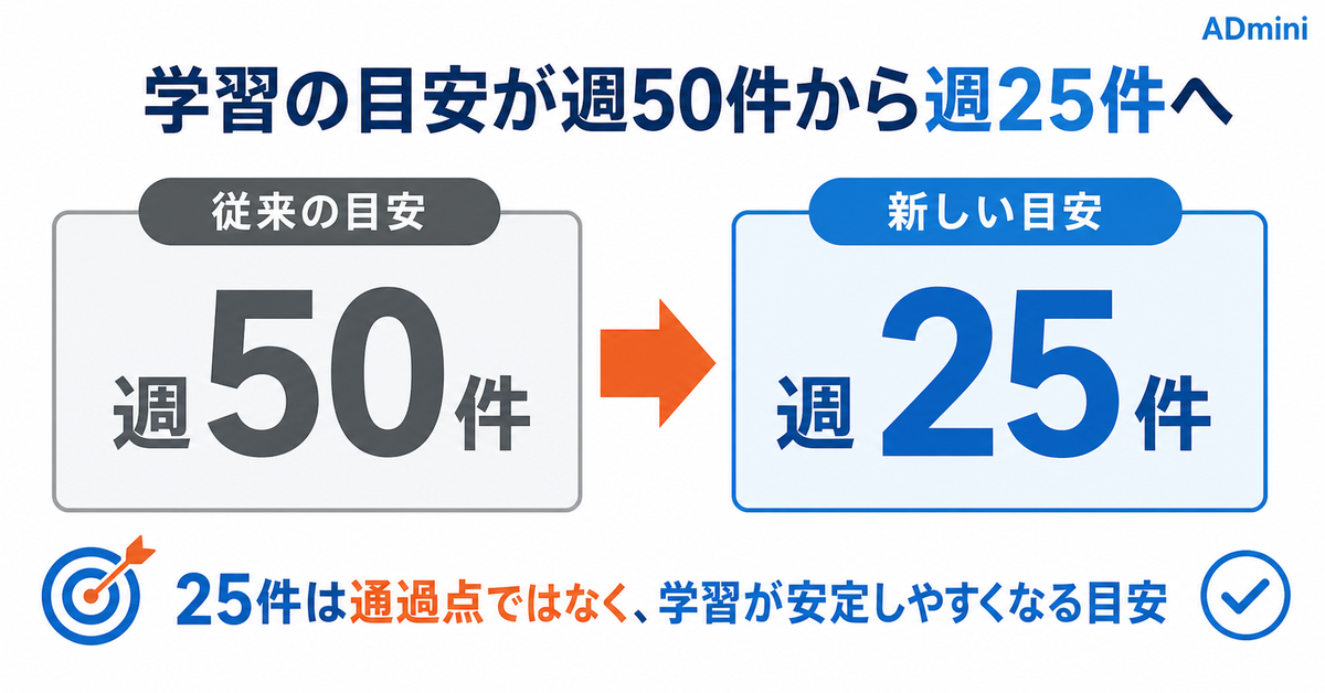 Meta広告のAdvantage+が週25件のコンバージョンで使えるようになった｜少ないCVでも自動最適化を任せてよいかの判断基準