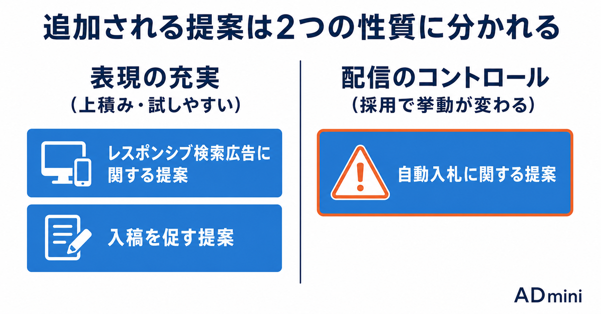 LINEヤフー広告の「最適化案」が2026年7〜9月に増える|追加される3つの提案と、採用する前に確認すること