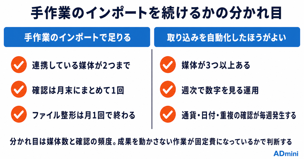 GA4に広告費を入れる手順が2026年に変わった｜通貨コード必須化と検証レポートで媒体横断のROASを守る