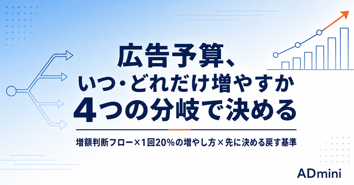 広告予算はいつ・どれだけ増やすか｜4つの分岐で決める増額判断フローと、崩れたときの戻し方