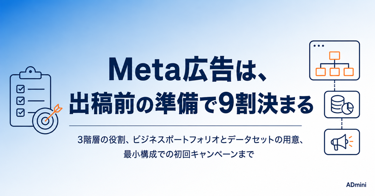 Meta広告の始め方|出稿前に用意するものと、最初のキャンペーンの組み方