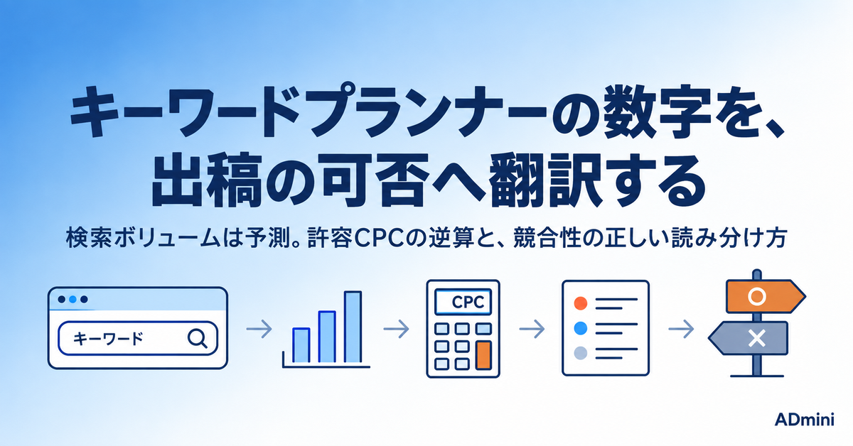Google広告のキーワードプランナーの使い方|検索ボリュームと競合性を「出稿してよいか」の判断へ翻訳する