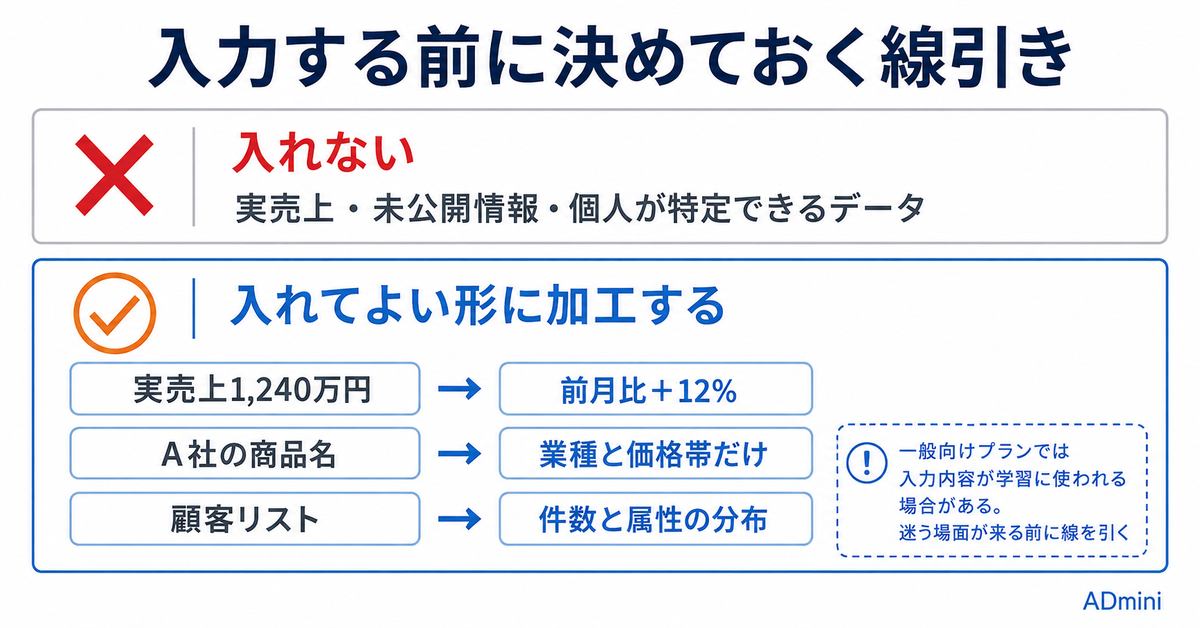 ChatGPTを広告運用の日常業務に使う｜5つの場面のプロンプトと、そのまま出してはいけない線引き