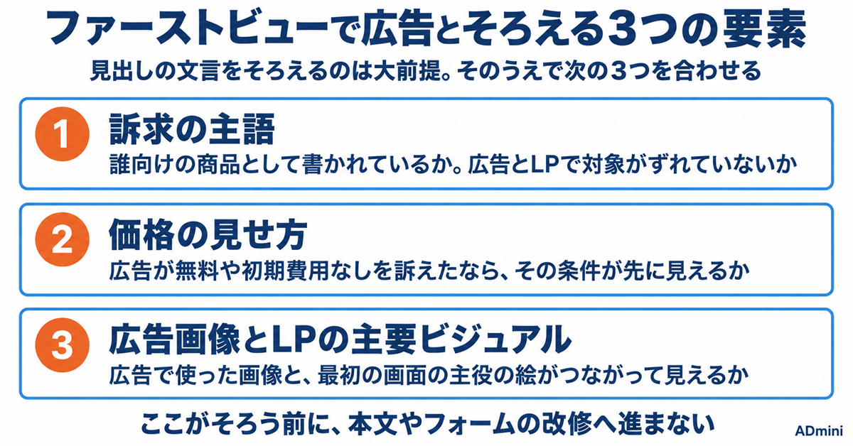 広告LPの直帰率が高いのは異常か｜GA4の数字を読み違えずに離脱箇所を切り分ける改善手順