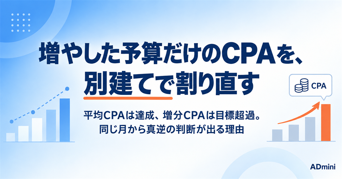 増分CPAとは｜「増やした予算だけ」のCPAの計算式と、マイナスになった月の読み方