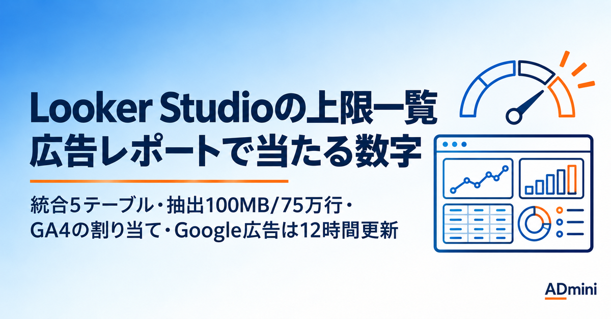 Looker Studio（現Data Studio）の上限一覧｜広告レポートで当たる数字と、超えたときの逃がし方