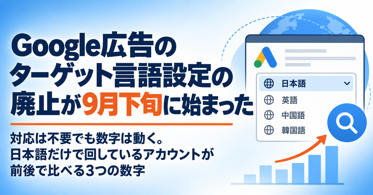 Google広告のターゲット言語設定の廃止が2026年9月下旬に始まった｜日本語だけで回しているアカウントが前後で比べる数字
