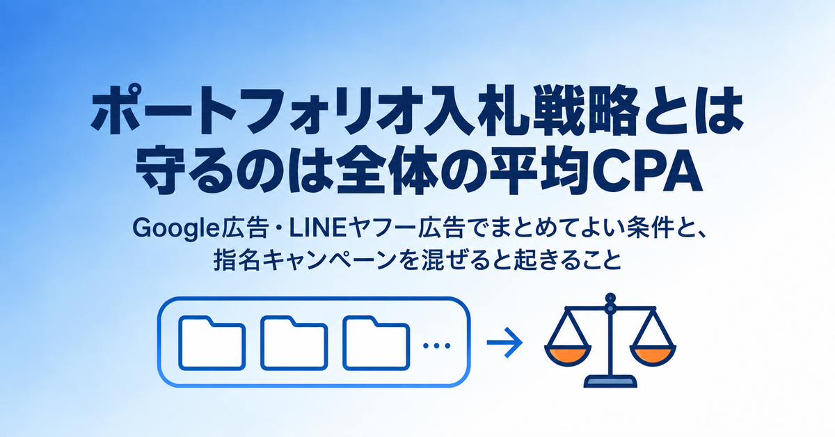 ポートフォリオ入札戦略とは｜Google広告・LINEヤフー広告で複数キャンペーンをまとめてよい条件と、指名を混ぜると起きること