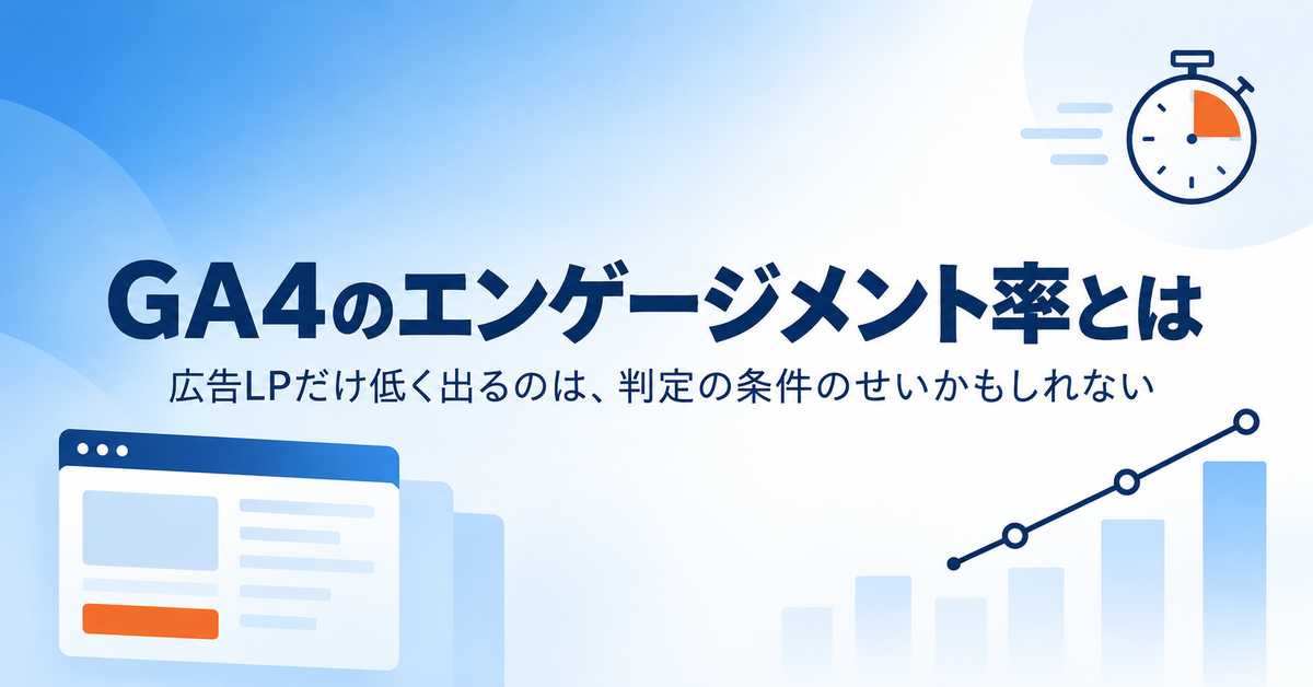GA4のエンゲージメント率とは｜定義と見る場所、広告LPだけ低く出る理由