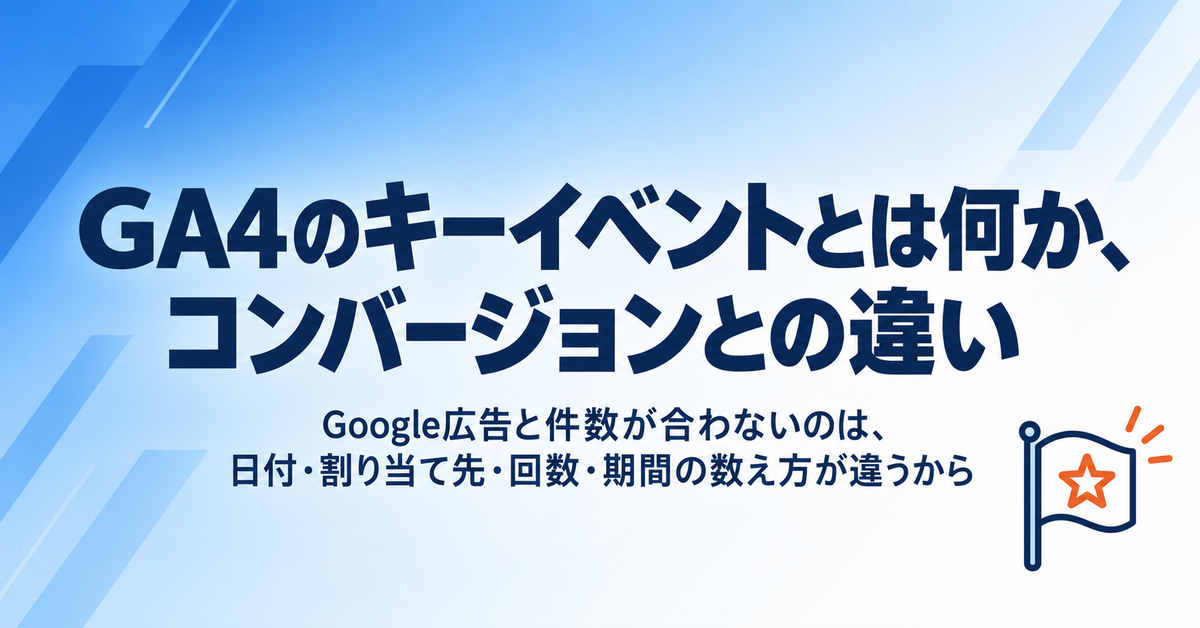 GA4のキーイベントとは｜イベント・コンバージョンとの違いと、Google広告の数字と合わない理由