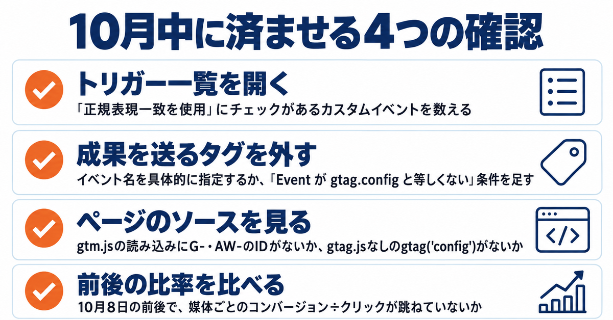 GTMの2026年10月8日の変更で広告タグが余分に発火することがある｜「.*」トリガーとgtag('config')だけの構成を確かめる手順