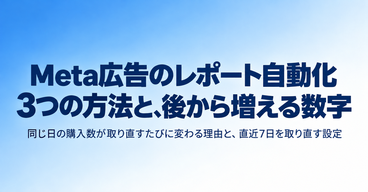 Meta(Facebook)広告のレポートを自動化する方法|定期レポート・スプレッドシート転記・ツールの3つと、取り直さないと合わない数字