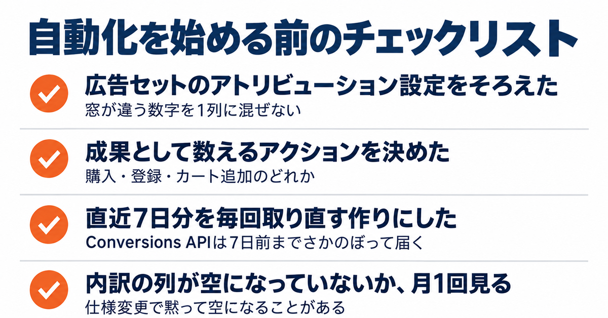 Meta(Facebook)広告のレポートを自動化する方法|定期レポート・スプレッドシート転記・ツールの3つと、取り直さないと合わない数字