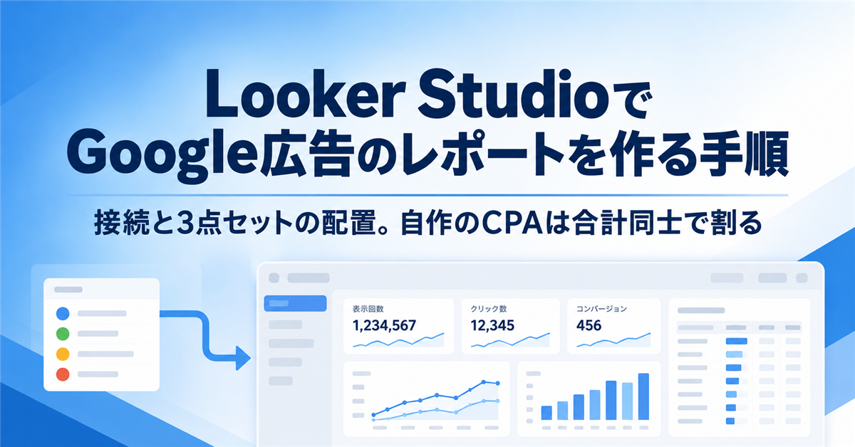 Looker StudioでGoogle広告のレポートを作る手順｜接続と3点セットの配置、自作のCPAが狂う理由と12時間の更新間隔