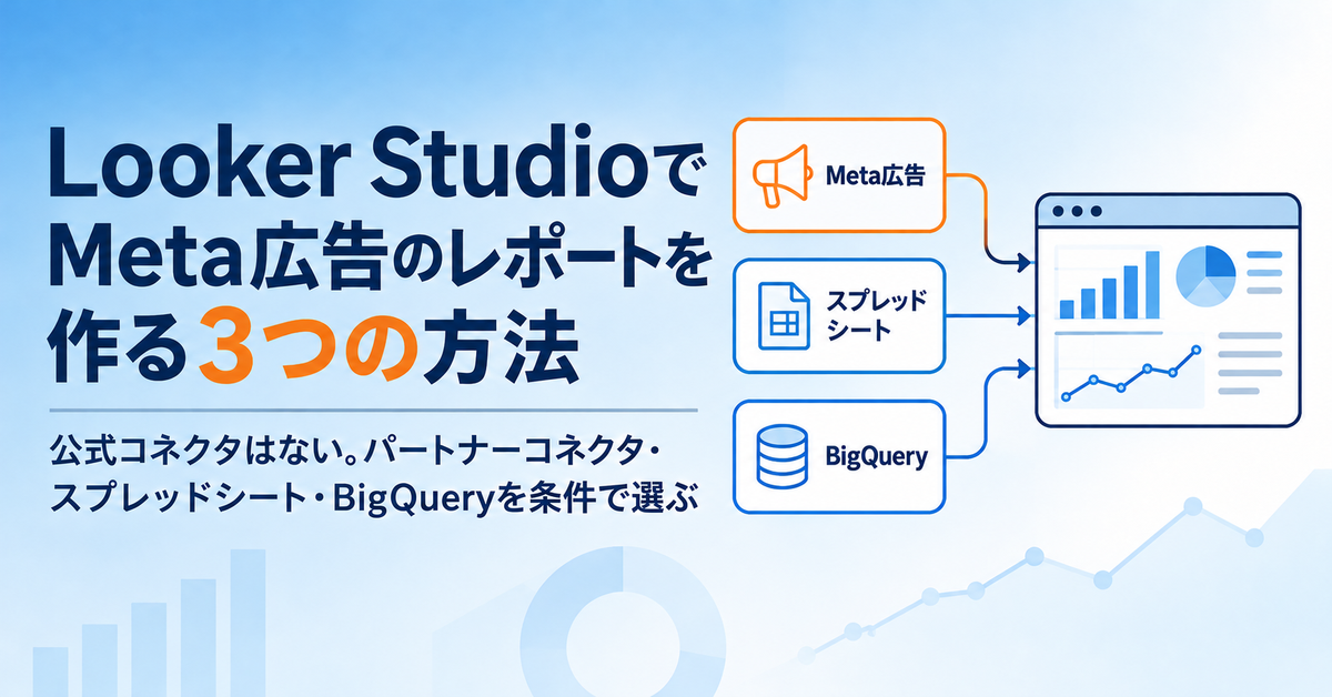 Looker StudioでMeta（Facebook）広告のレポートを作る方法｜公式コネクタがない理由と、3つのつなぎ方を条件で選ぶ
